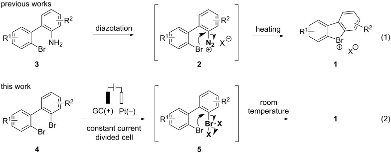 Scheme 1