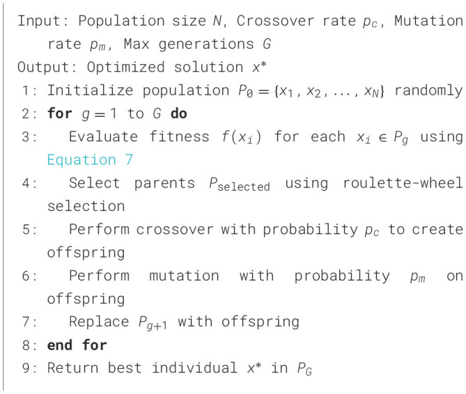 Algorithm 1