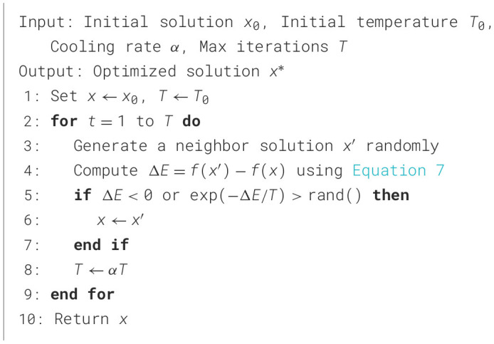 Algorithm 4