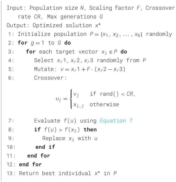 Algorithm 5