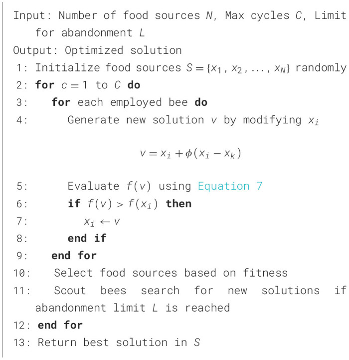 Algorithm 6