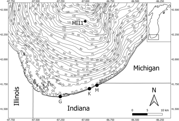 FIGURE 1
