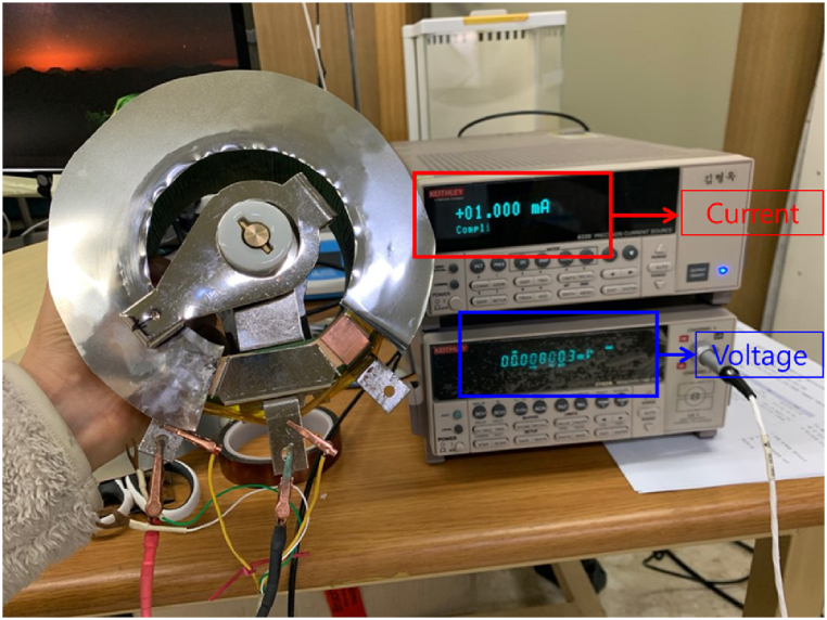 Figure 5