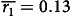 Figure 40