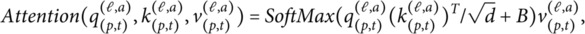 Figure 27