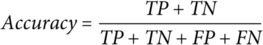 Figure 32