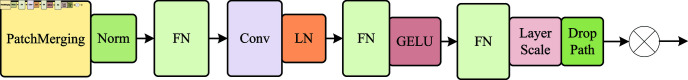 Figure 43