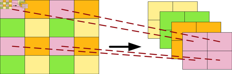 Figure 44
