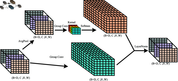Figure 45