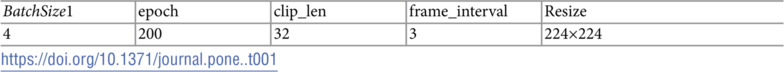 Figure 50