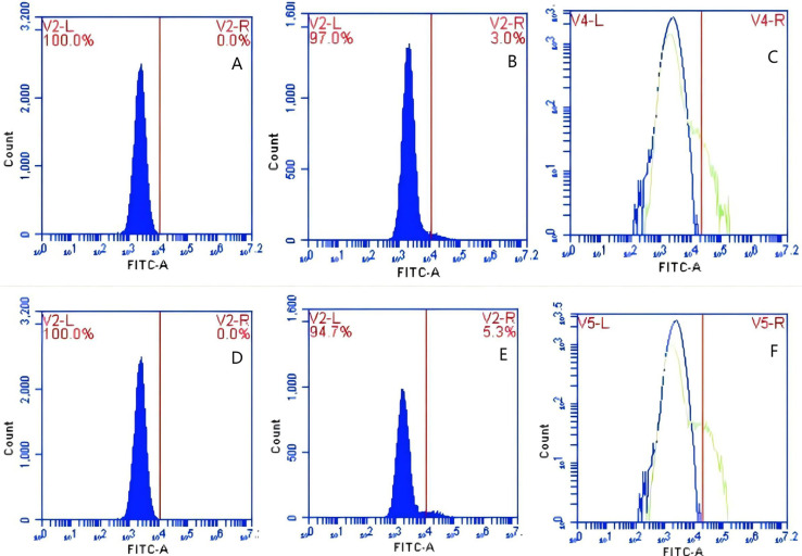 Figure 16