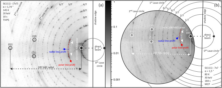 FIG. 3