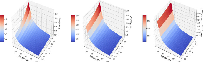 Figure 16