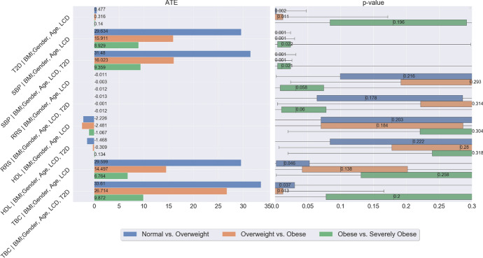 Figure 24
