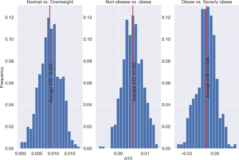 Figure 39