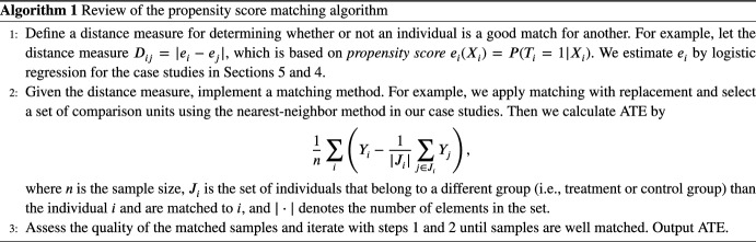 Figure 43