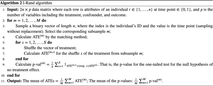 Figure 44