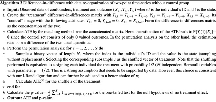 Figure 45