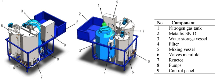 Figure 5