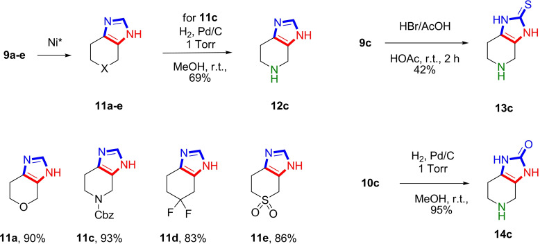 Scheme 4