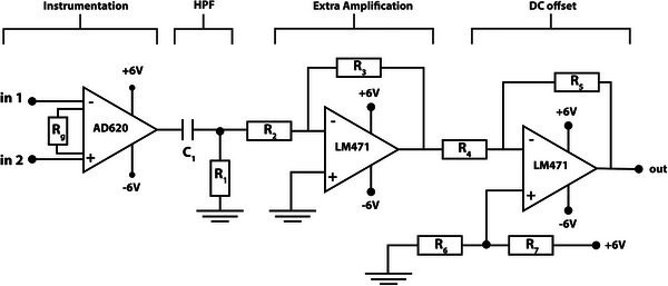 Figure 15