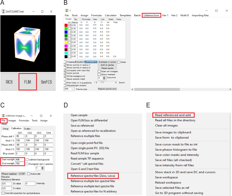 Figure 4