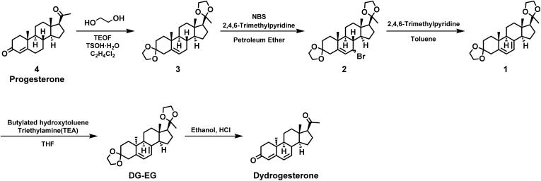 Scheme 1