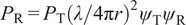 Figure 21
