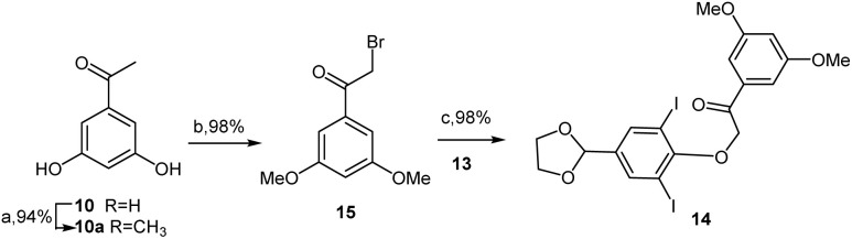 Scheme 4