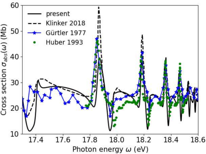 FIGURE 3