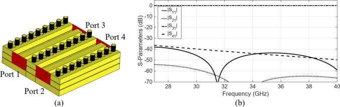 Figure 15