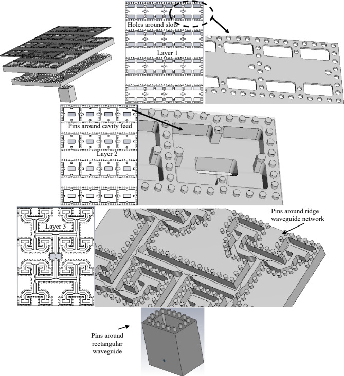 Figure 16
