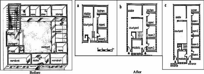 Figure 14