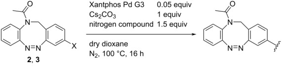 Figure 31