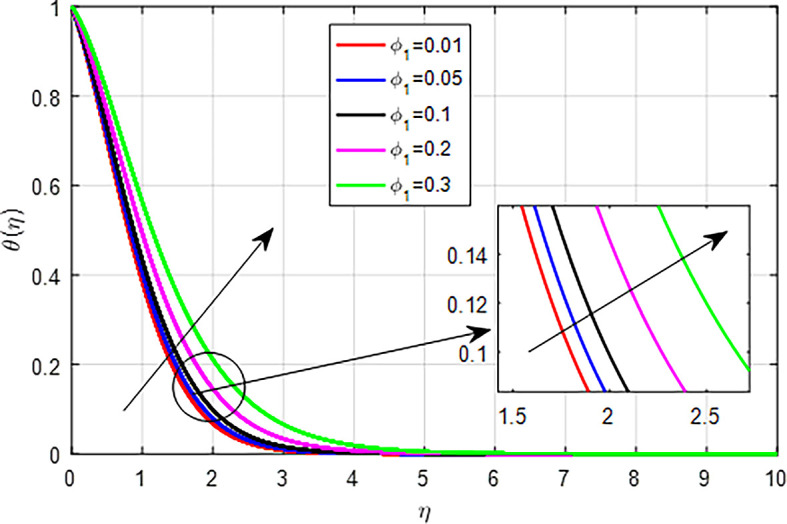 Figure 26