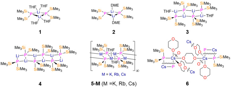 Figure 12