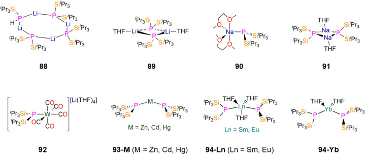 Figure 18