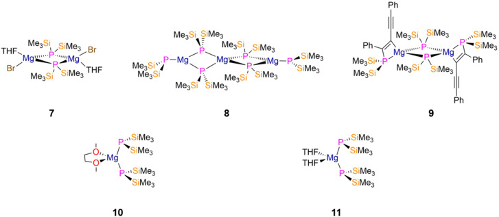 Figure 19