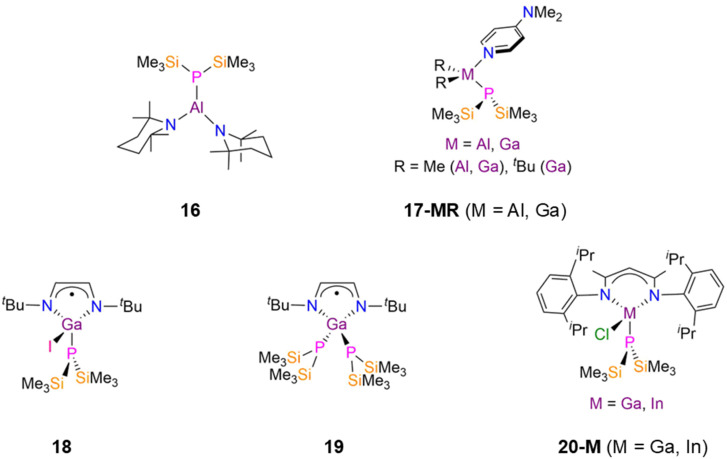 Figure 21