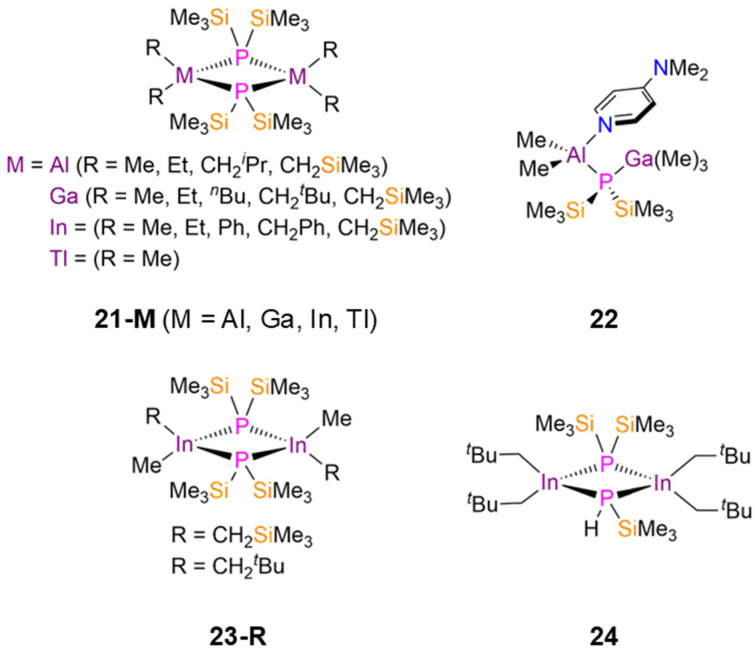 Figure 22