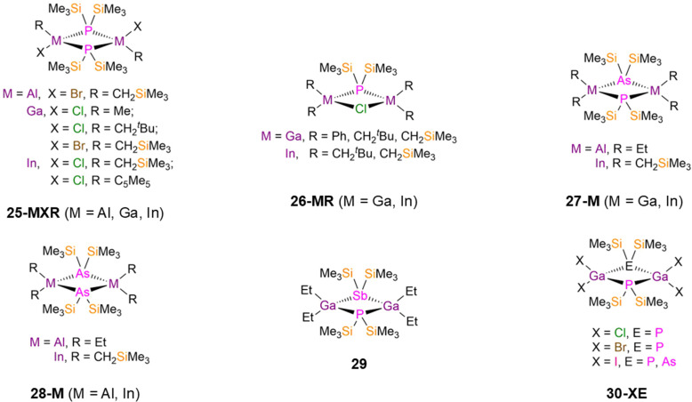 Figure 23