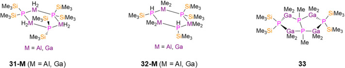 Figure 24