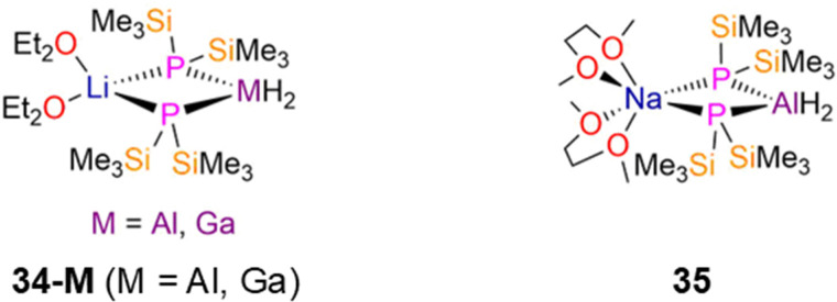 Figure 25