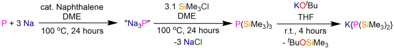 Figure 29