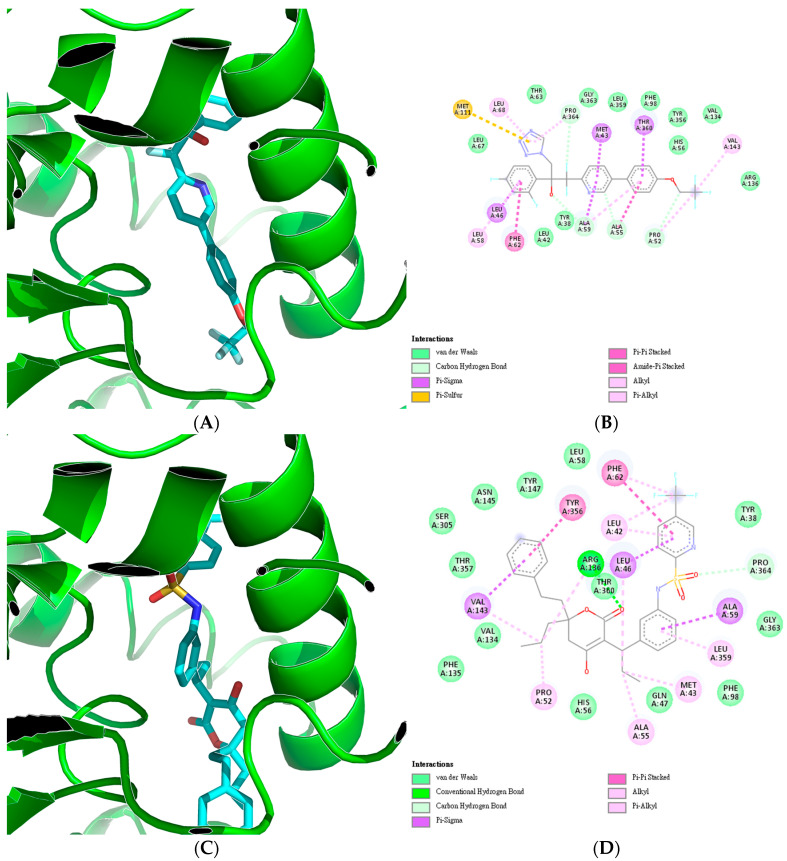 Figure 9