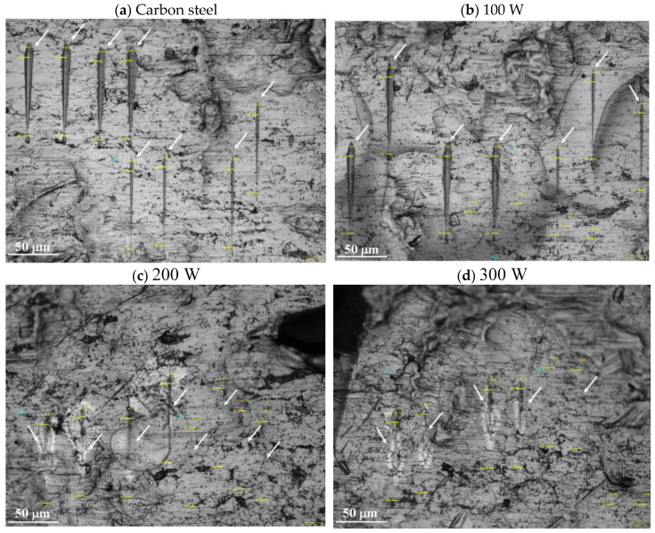 Figure 10