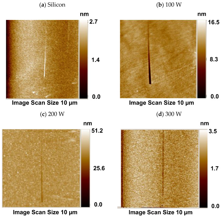 Figure 11
