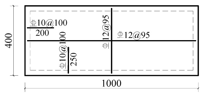 Figure 8