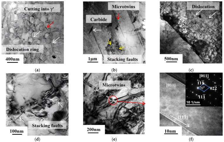 Figure 17