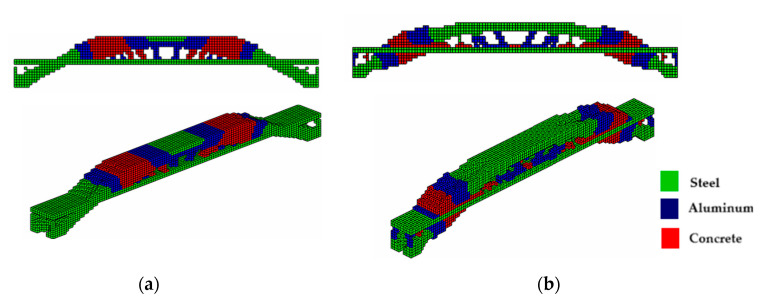 Figure 8